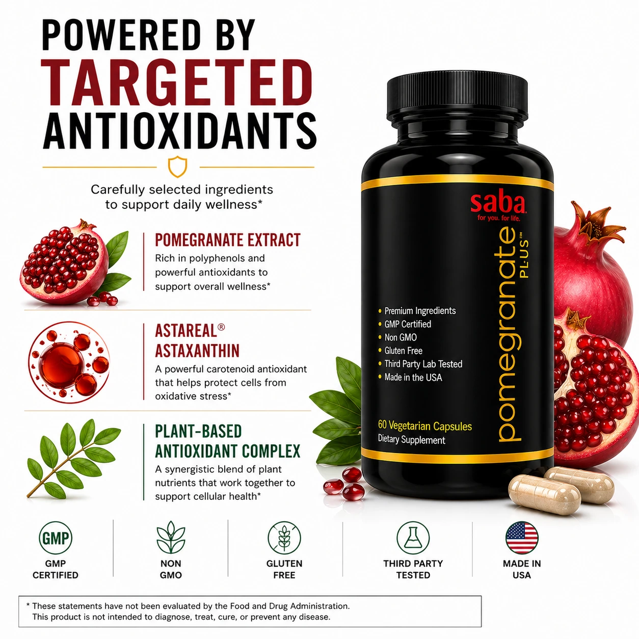 Saba Pomegranate Plus&trade; targeted antioxidant ingredients